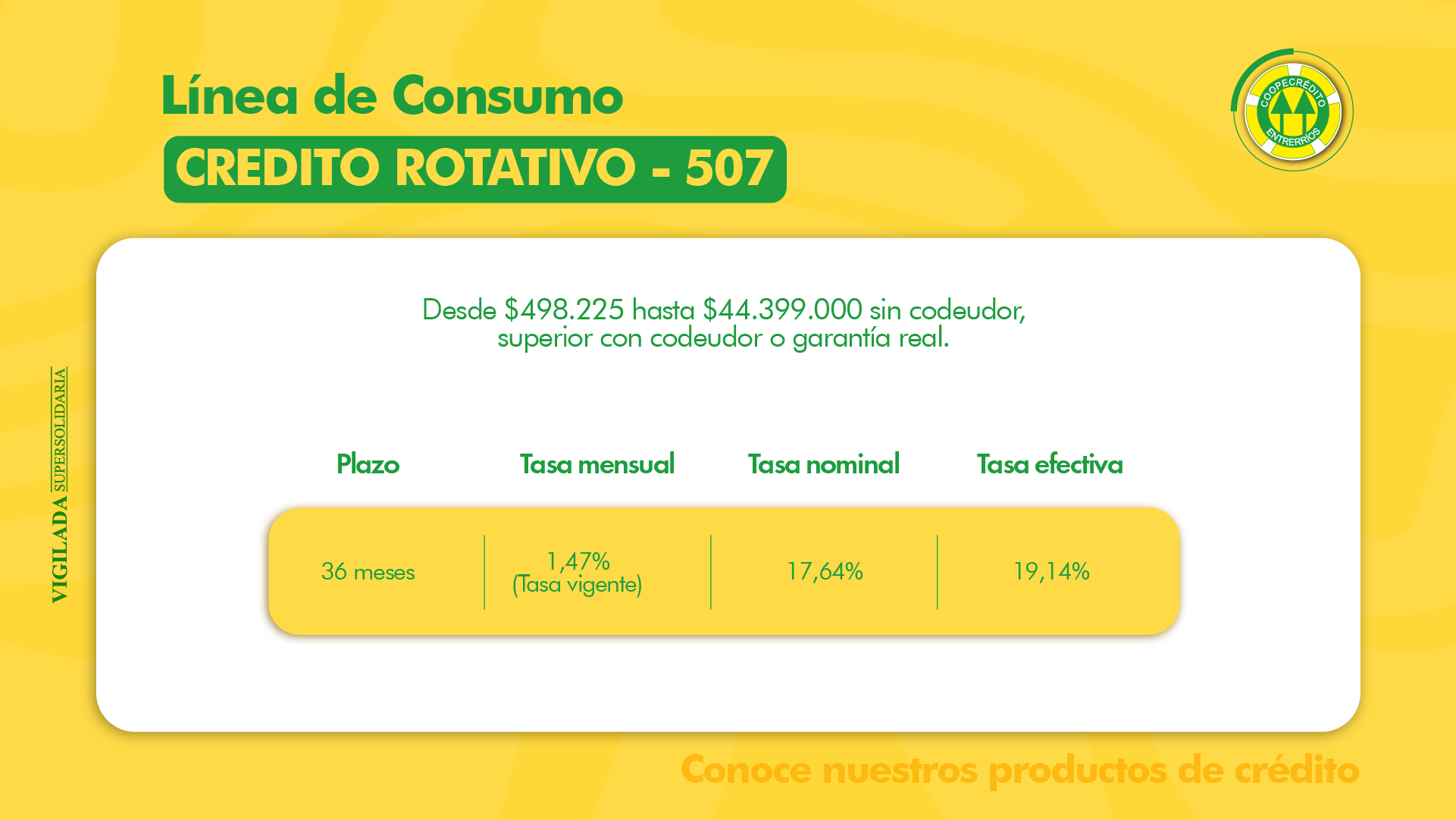 TASA CRÉDITOS DE CONSUMO