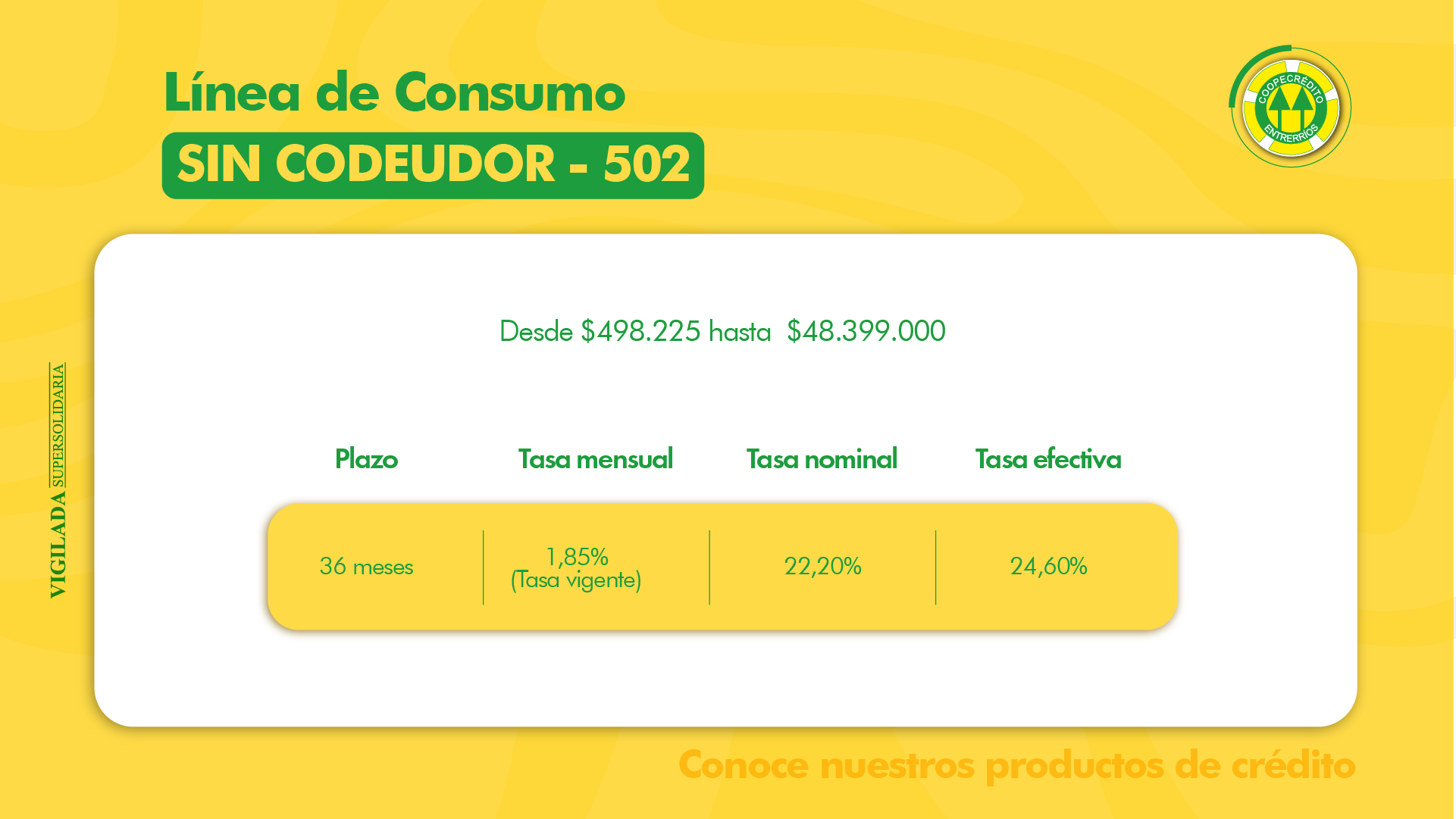 TASA CRÉDITOS DE CONSUMO