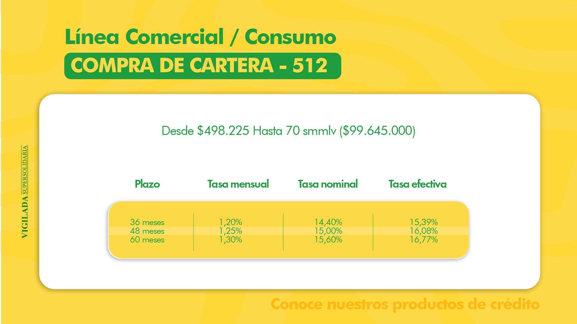 Crédto Comercial